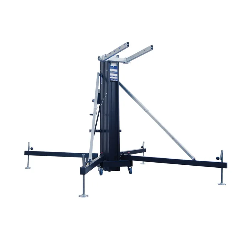 Work Pro Lifters WTS 708 Lifter Final Sale